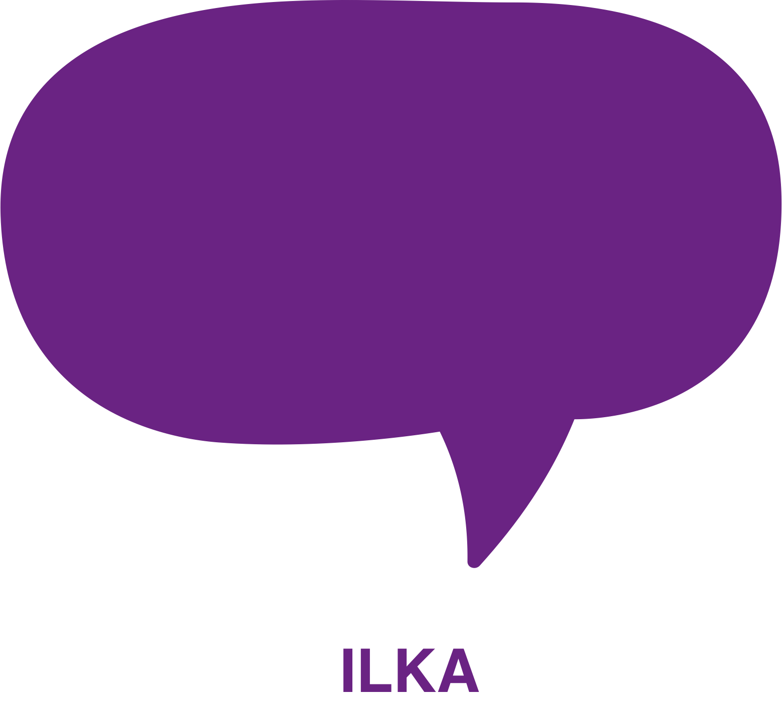 Ilka