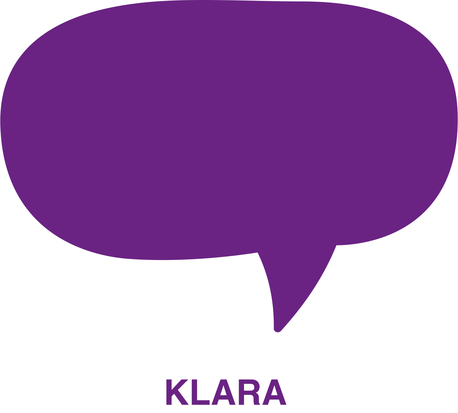 Klara